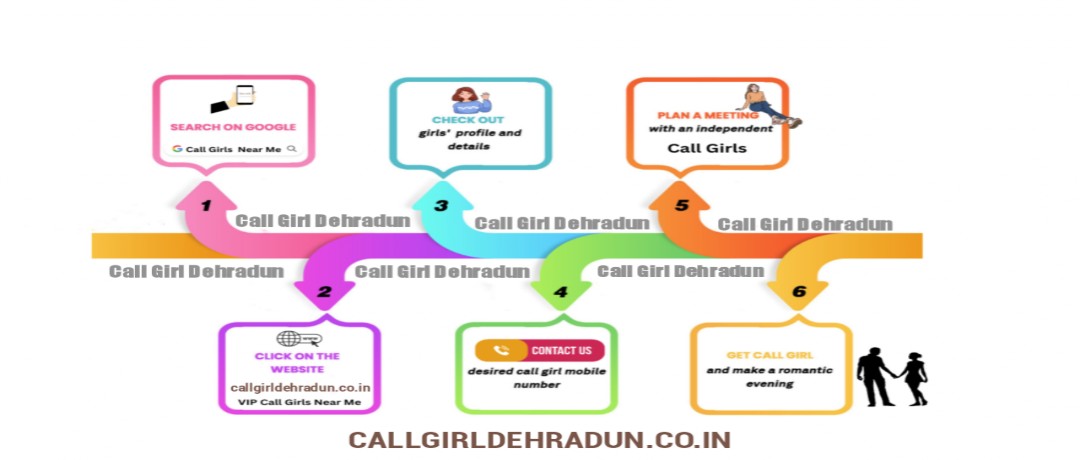 Dehradun call girl service bannner